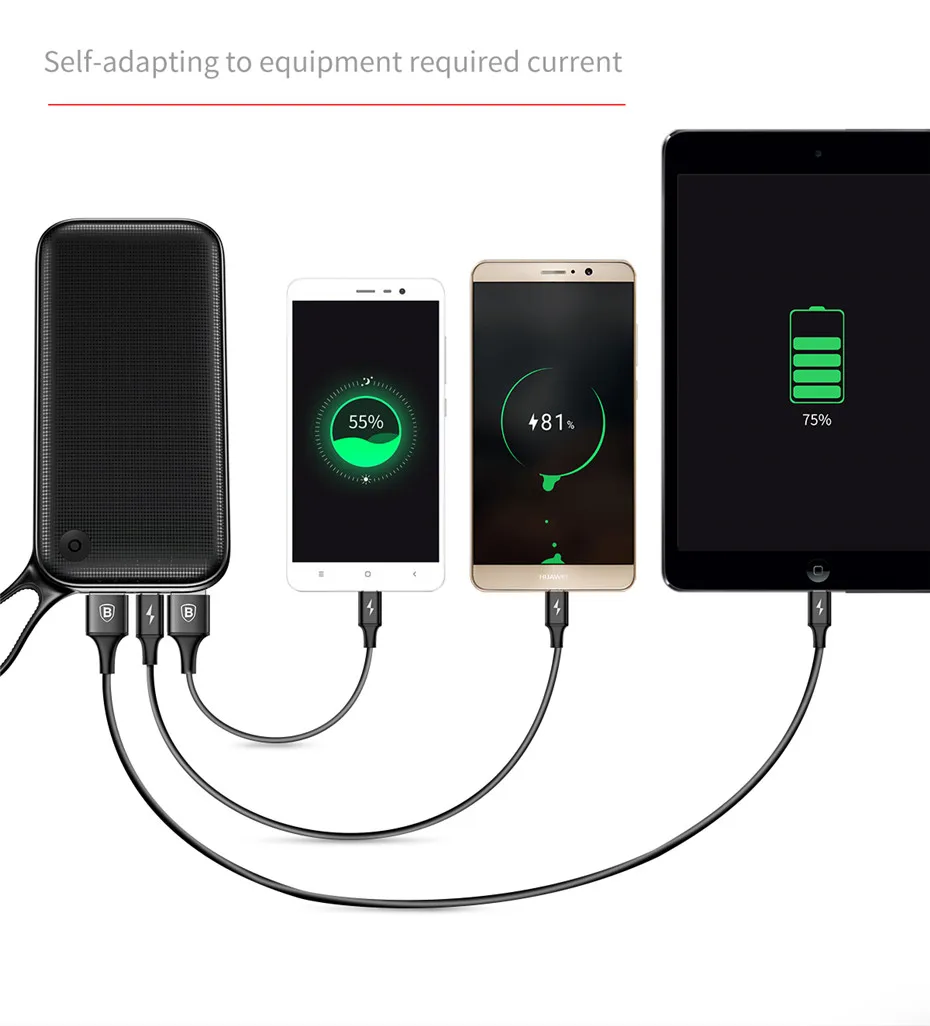 Baseus power Bank 20000 мАч Быстрая зарядка 3,0 портативное зарядное устройство для телефона двойной USB внешний аккумулятор для iPhone Xs Max samsung S9