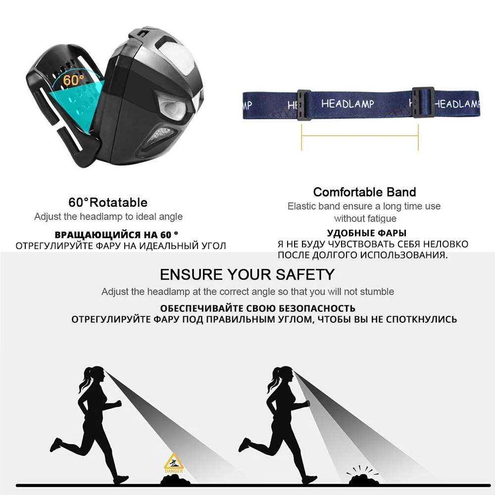 Сверхлегкий индукционный велосипедный фонарь USB Перезаряжаемый светодиодный налобный фонарь 5 цветов 8 режимов белый+ красный свет Фара Велосипедное освещение