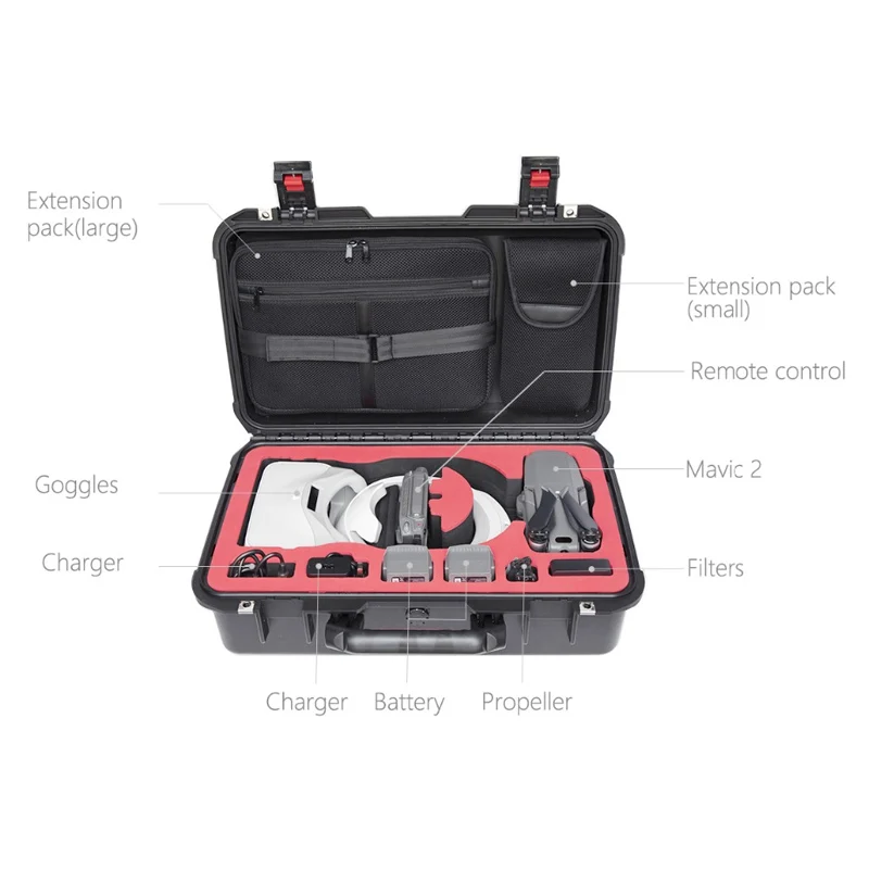DJI MAVIC 2 Pro/Zoom & Goggles коробка для хранения взрывозащищенный защитный открытый