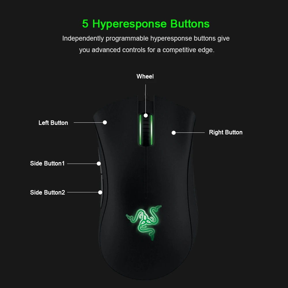Razer DeathAdder Essential эргономичная игровая мышь 6400 dpi оптический датчик геймера для компьютера ноутбука ПК кубики