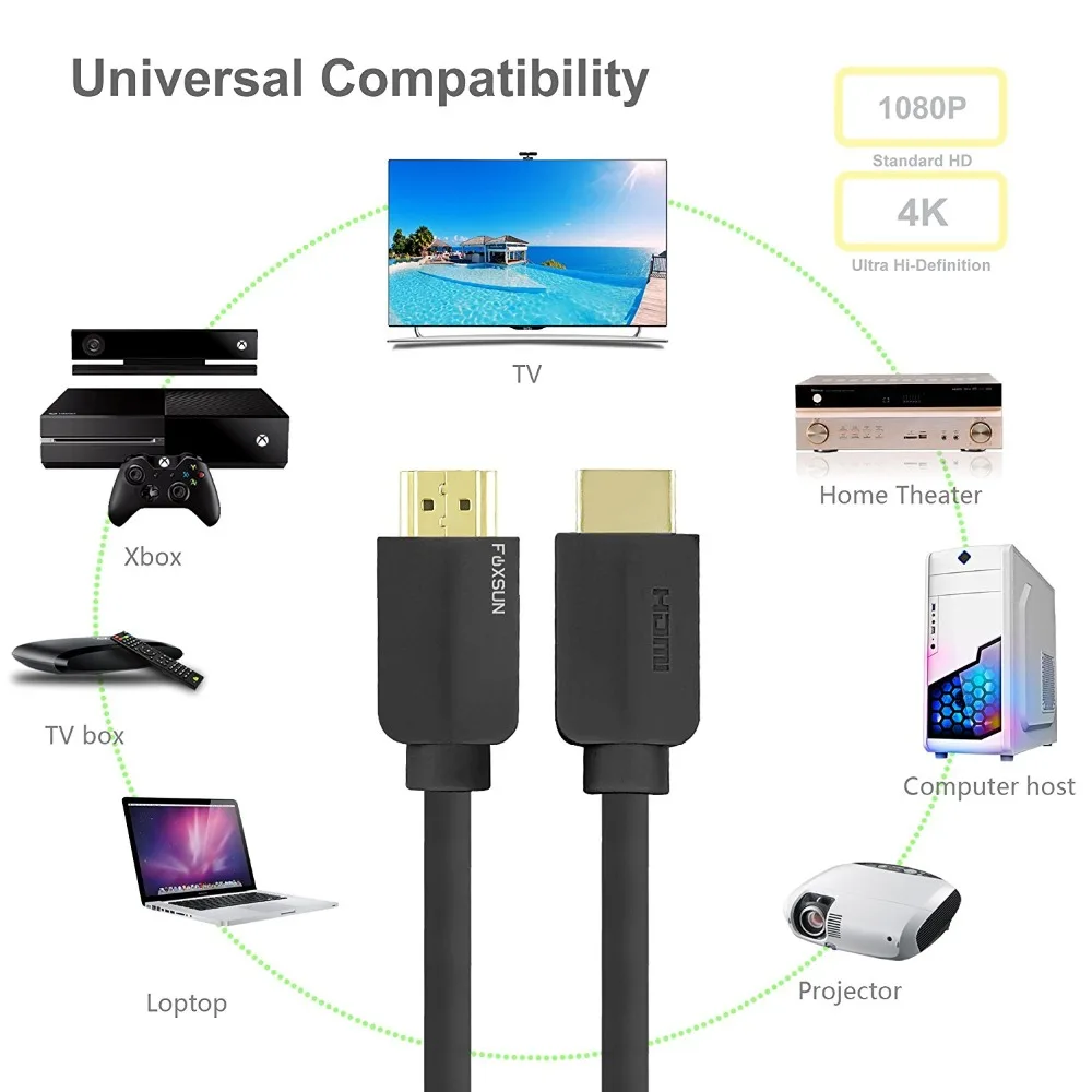 Высокоскоростной кабель совместимый с HDMI 18 Гбит/с 2 0 4K @ 60 Гц для Apple TV Ethernet возврат