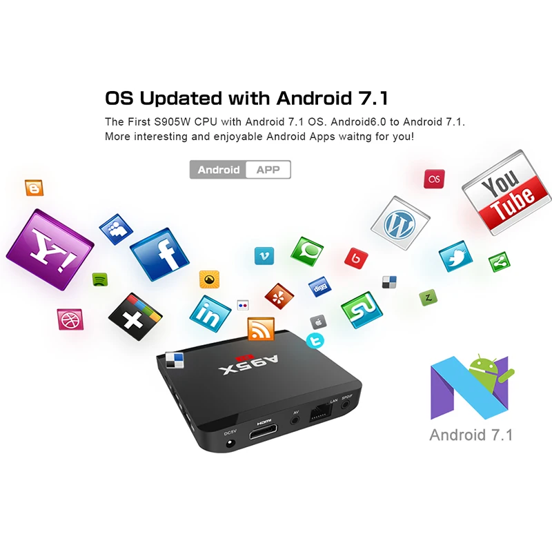 A95 R1 IPTV 1 бесплатная ТВ коробка Amlogic S905W + 8GB Android 7 арабский подписка Смарт