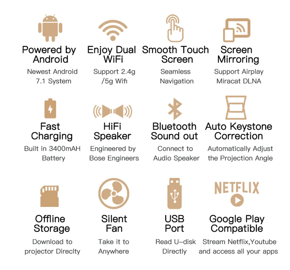 WZATCO DLP мини-проектор 3400 мАч батарея Android 7,1 Wifi Bluetooth Full HD 1080P домашний кинотеатр портативный проектор