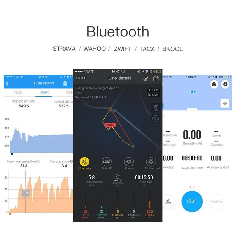 Беспроводной датчик скорости и частоты вращения педалей ANT + Bike Bluetooth для Garmin Bryton