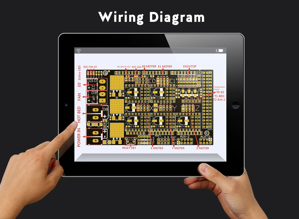 BIGTREETECH Ramps 1,6 Plus Обновление Ramps 1,6 поддержка материнской платы A4988 DRV8825 TMC2208 TMC2130 Reprap для деталей 3d принтера