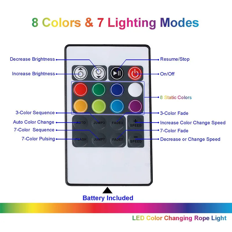 Светодиодные фонари 16.4ft Плоские Гибкие RGB полосы света изменение цвета