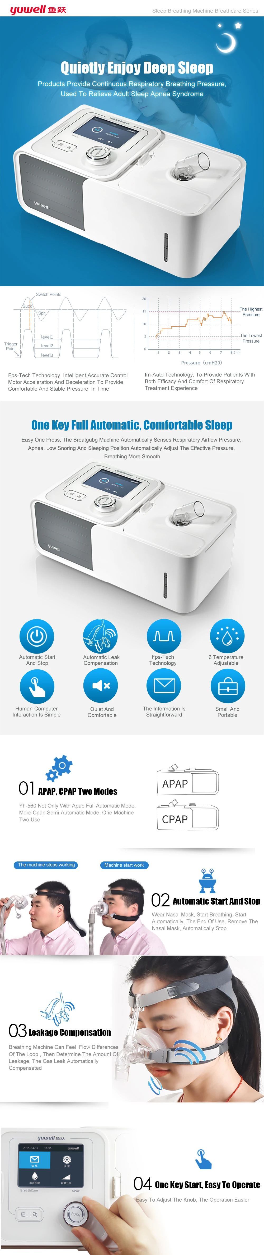 Yuwell CPAP YH-560 cpap Машина апноэ сна Авто cpap медицинский дыхательный аппарат портативный вентилятор оборудование