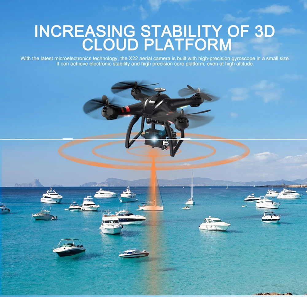 BAYANGTOYS X22 бесщеточный двойной gps WI-FI FPV W/3-осевому гидростабилизатору удержания высоты 1080P Камера RC Дрон Квадрокоптер RTF VS X21