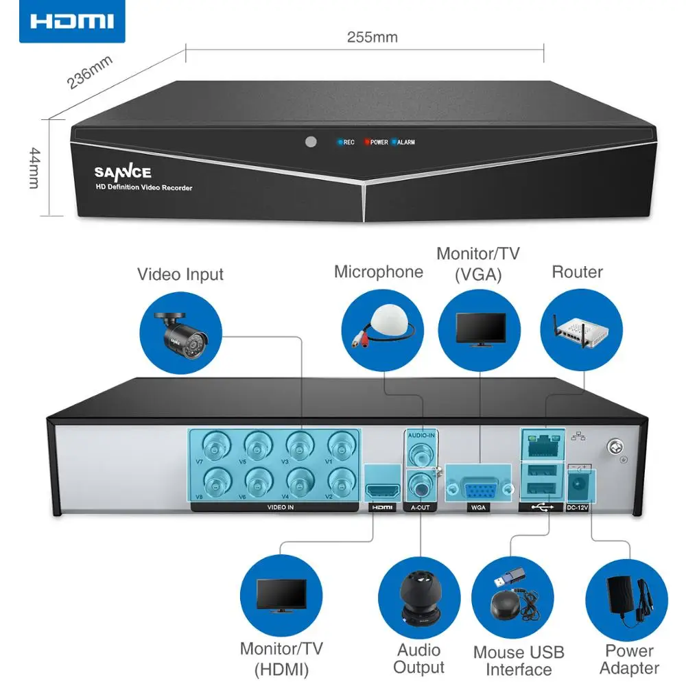 SANNCE 8CH 720P камера безопасности системы HDMI 5в1 DVR с 4 шт TVI Открытый всепогодный CCTV
