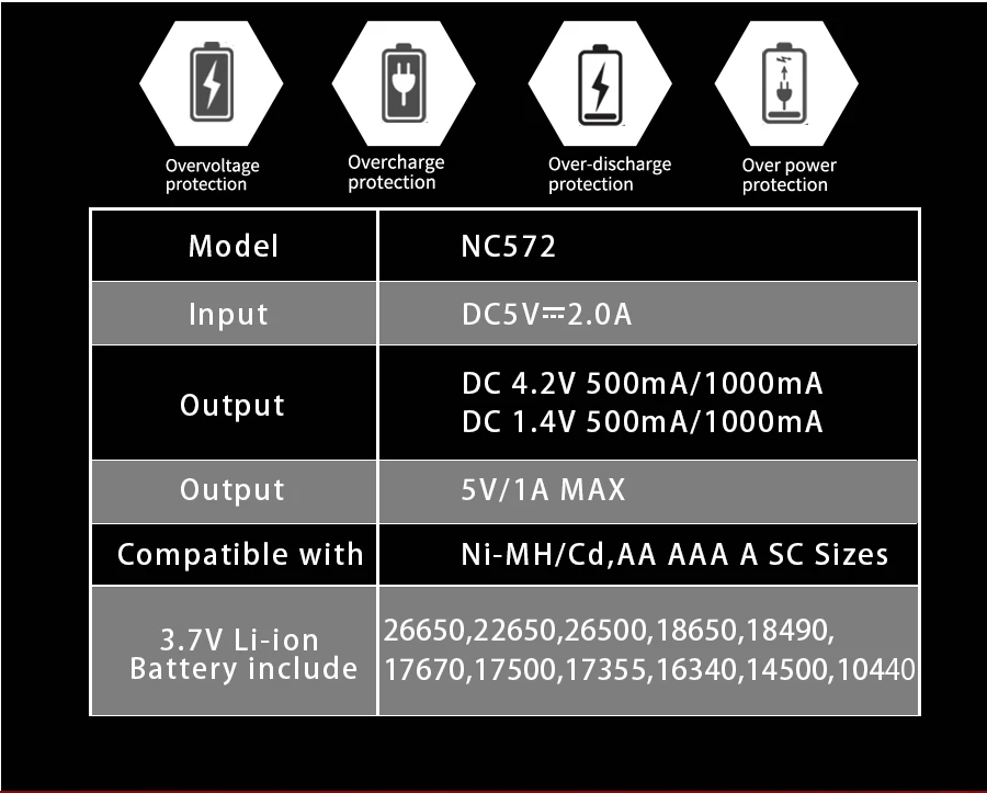 Palo 4 шт. AAA батарея+ умный светодиодный дисплей зарядное устройство USB зарядное устройство для Ni-MH/CD AA AAA Li-ion 3,7 в 18650 аккумуляторная батарея