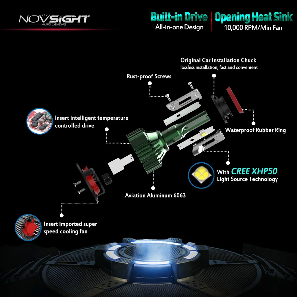 Novsight turbo led h4 светодиодные фары Противотуманные HB3 HB4 h8 h11 для автомобиля h7 12 v лампы