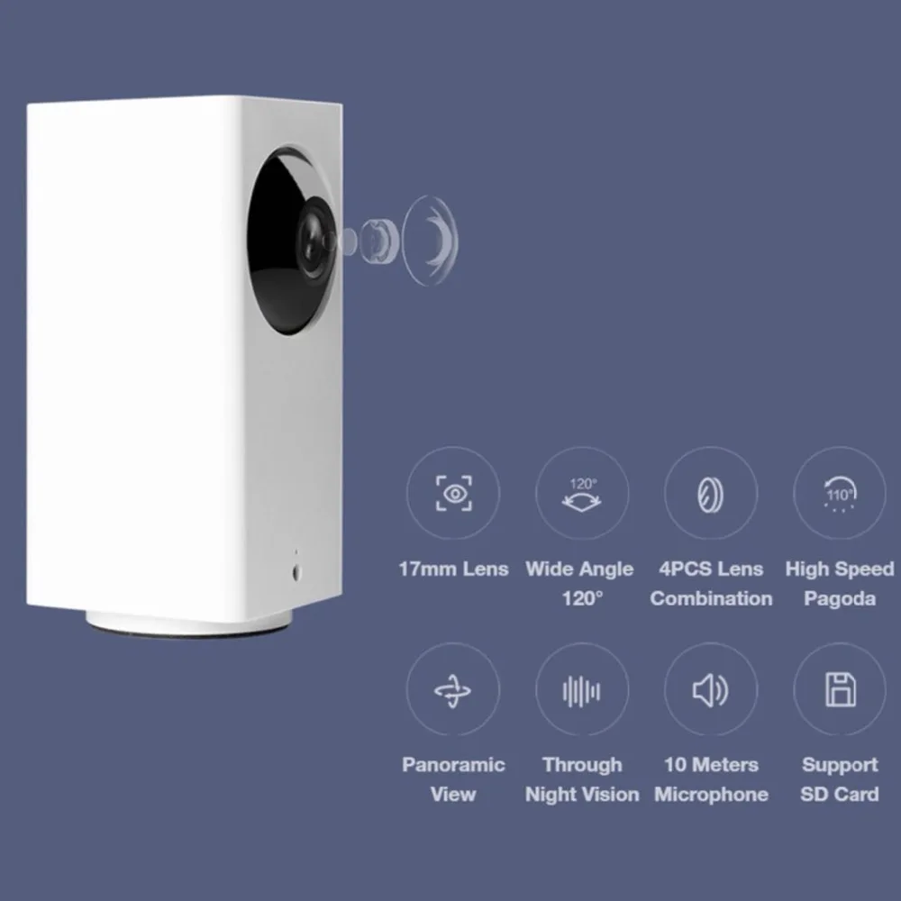 Xiaomi Mijia Dafang умные IP-камеры 1080P HD интеллектуальной безопасности Wifi вебкамеры Nightshot APP удаленного управления для дома.
