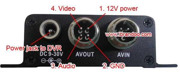 Цифровой видеорегистратор для школы и автобуса 1 канал поддержка sd карты 64 ГБ