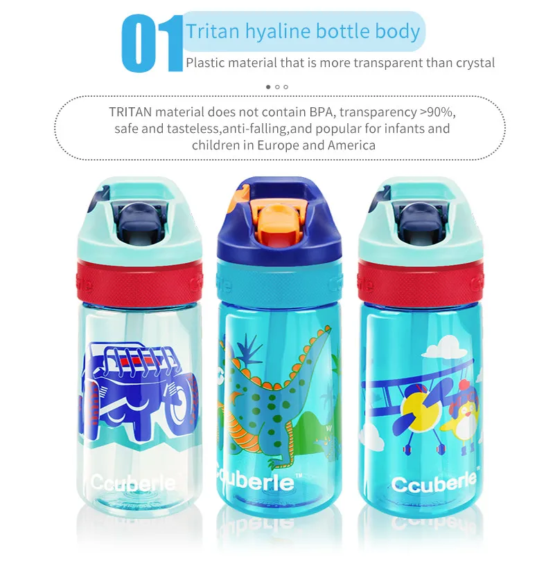 CCUBERLE 450 мл детская мультяшная бутылка для воды BPA бесплатно с соломинкой портативная посуда для напитков герметичная Детская Спортивная бутылка для воды