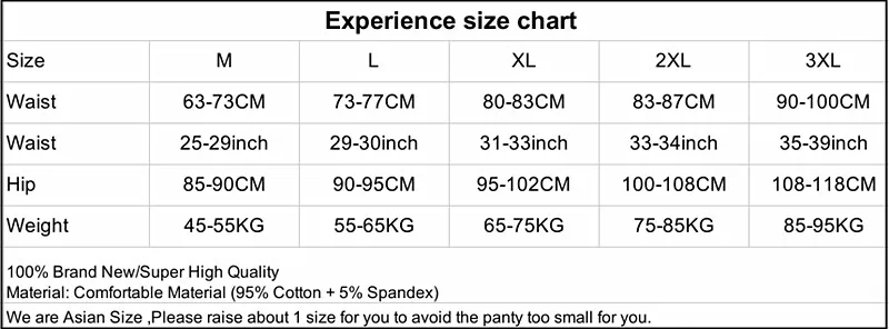 Xxxl, женские спортивные трусы с низкой талией, Короткое женское нижнее белье, хлопковое нижнее белье, Дамское дышащее сексуальное однотонное нижнее белье, 5 шт./лот