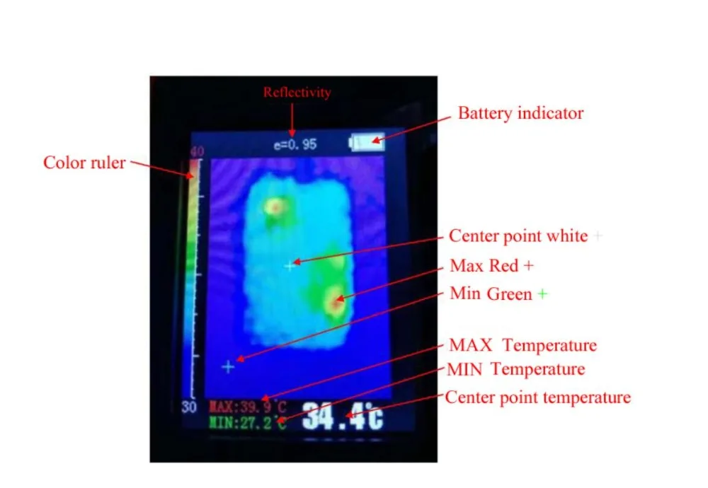 MLX90640 Инфракрасный Тепловизор ручной тепловизор камера массив визуальный