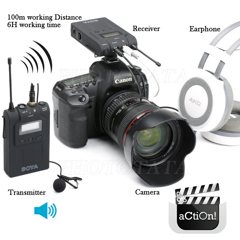 BOYA BY-WM6 ультра высокой частоты UHF Беспроводной петличный микрофон системы для Canon