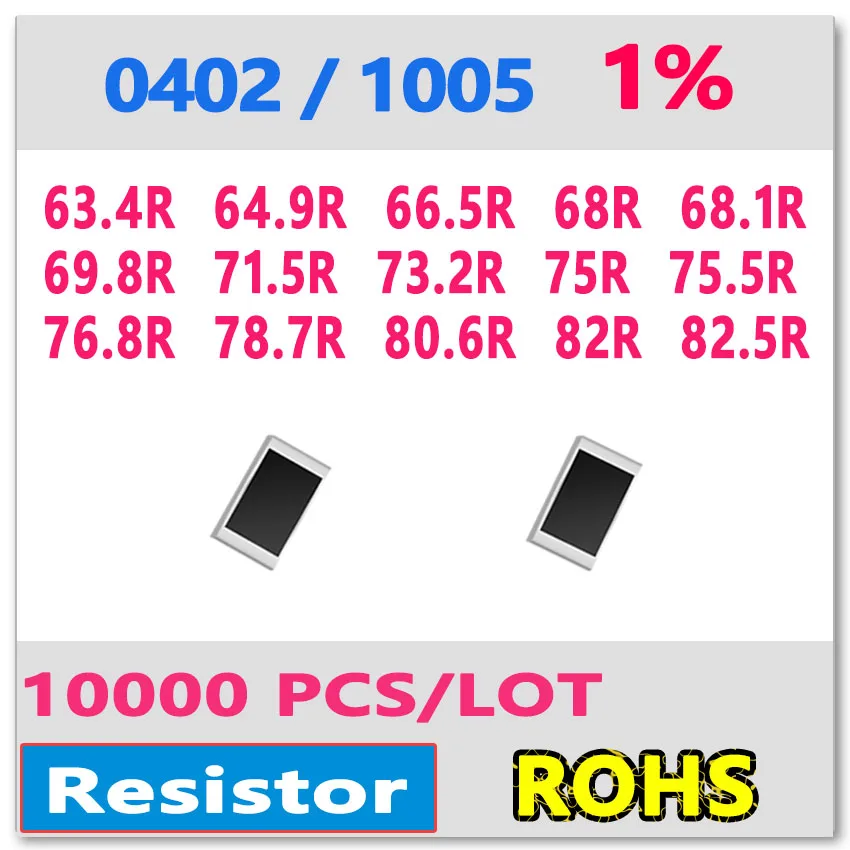 

JASNPROSMA OHM 0402 F 1% 10000pcs 63.4R 64.9R 66.5R 68R 68.1R 69.8R 71.5R 73.2R 75R 75.5R 76.8R 78.7R 80.6R 82R 82.5R smd 1005