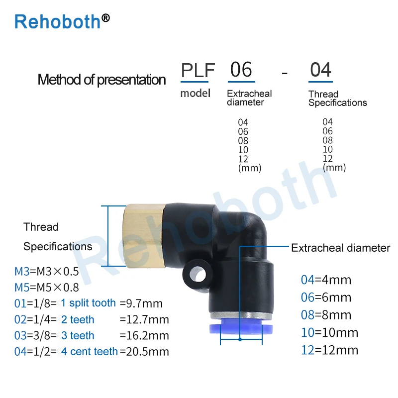PLF &quotшланг OD 4-12 мм-внутренняя резьба M5'' 1/8'' 1/4 'ɳ/8'' 1/2