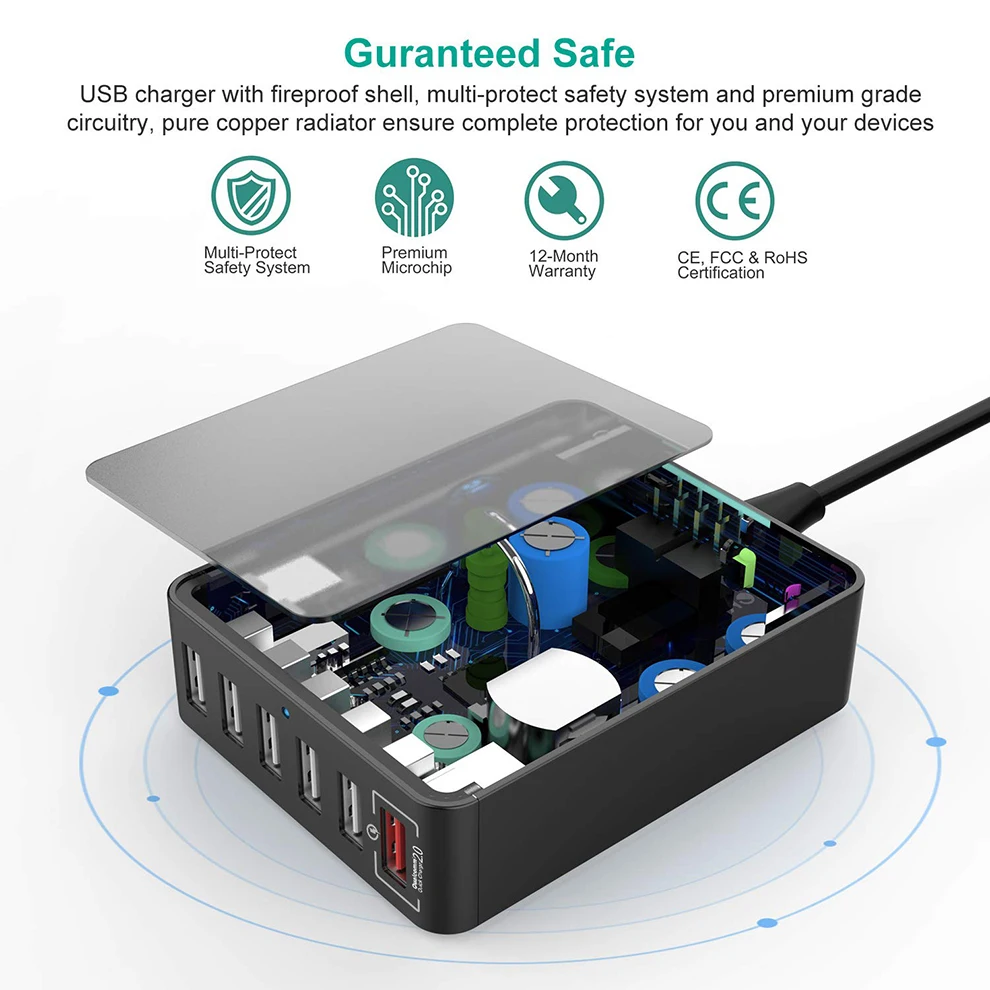 SeenDa QC2.0 быстрый USB Зарядное устройство 35 Вт 6-Порты зарядка через usb станция для быстрой зарядки USB для телефона Зарядное устройство для iPhone samsung LG Xiaomi штепсельная вилка стандарта США
