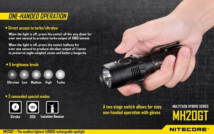 Прожектор NITECORE MH20GT+ аккумулятор 1000LMs светодиодный фонарь перезаряжаемый водонепроницаемый фонарь+ кабель