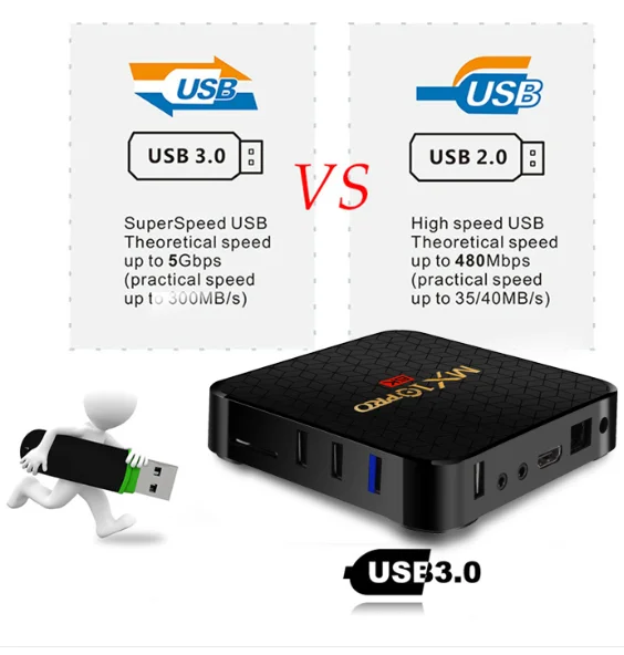 MX10 PRO 6k tv Box android 9,0 поддерживает 2,4g wifi 100m lan 4 ГБ 32 ГБ/64 Гб ALLWINNER H6 vs mx10 Голосовая клавиатура опционально