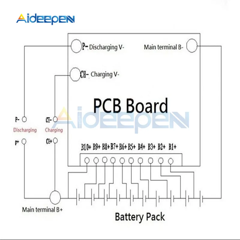 1 шт. защитная плата BMS PCB для литий-ионных литиевых аккумуляторов 18650 40 А 36 В с