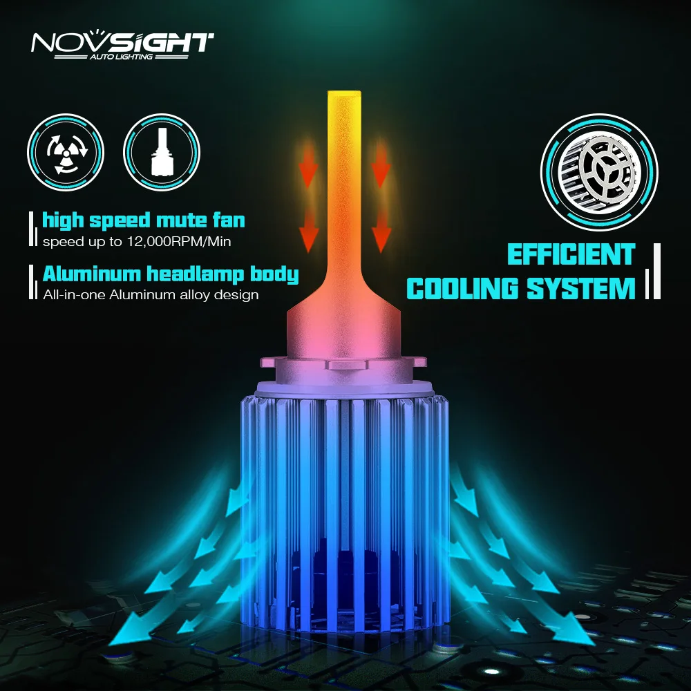NOVSIGHT H15 Автомобильный светодиодный фонарь ярче 200% светодиодный фонарь авто светодиодный налобный фонарь Замена Canbus без ошибок для автомобилей
