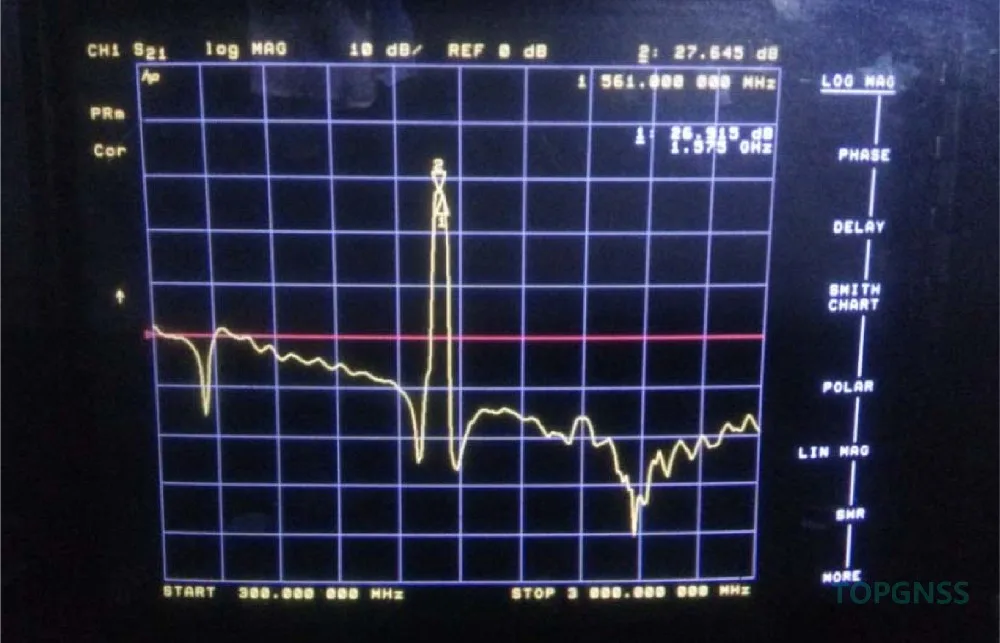 5 шт. gps ГЛОНАСС двойной режим спиральная антенна gps всенаправленная антенна, GNSS антенна, gps приемник антенн GN-L02
