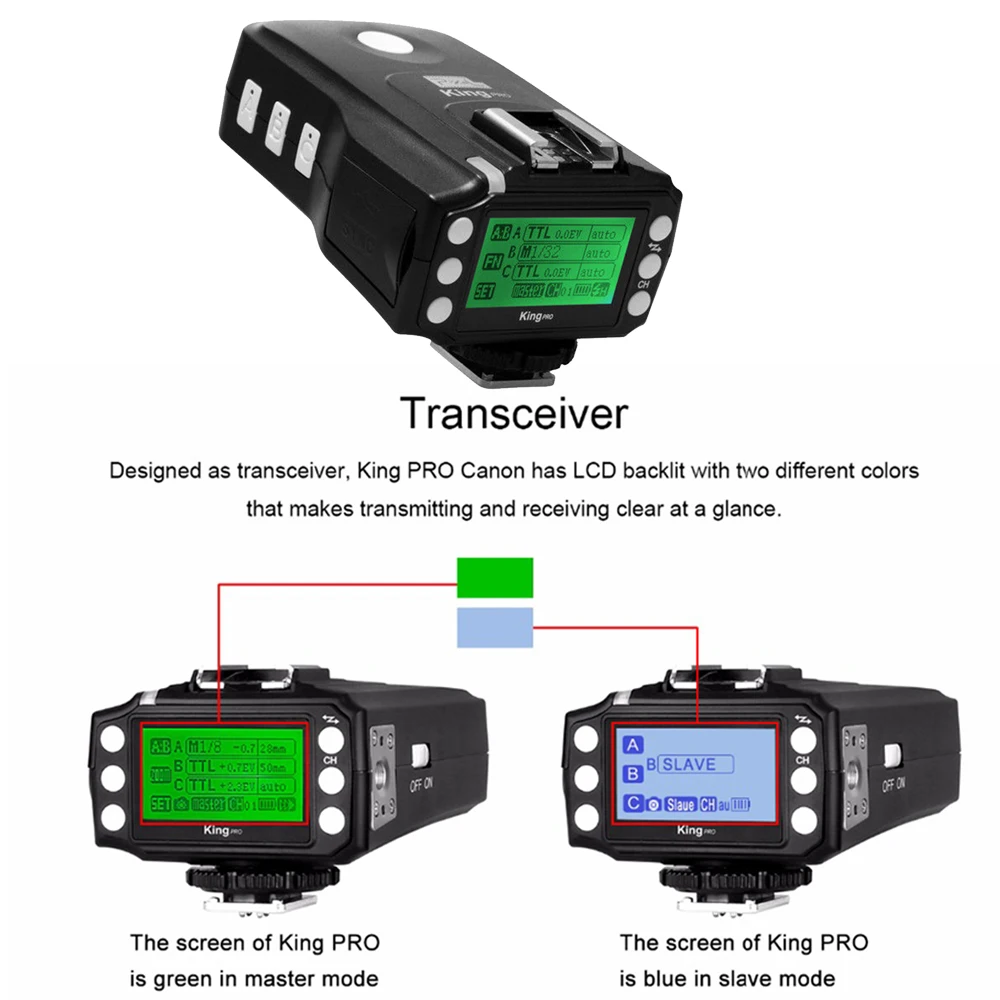 Pixel M8 универсальный фонарик для вспышки и KING PRO Беспроводной TTL триггер Canon 60D 1100D