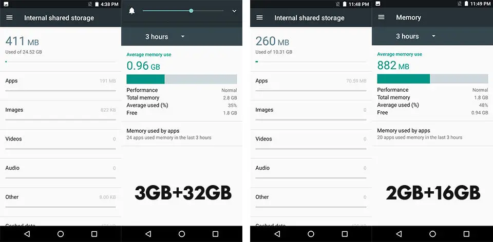 Смартфон M-Horse Pure 1, 5,7 дюймов, экран 1440*720 пикселей, четырехъядерный процессор MTK6737, 4380 мАч, сканер отпечатков пальцев, Android 7,0, сотовый телефон