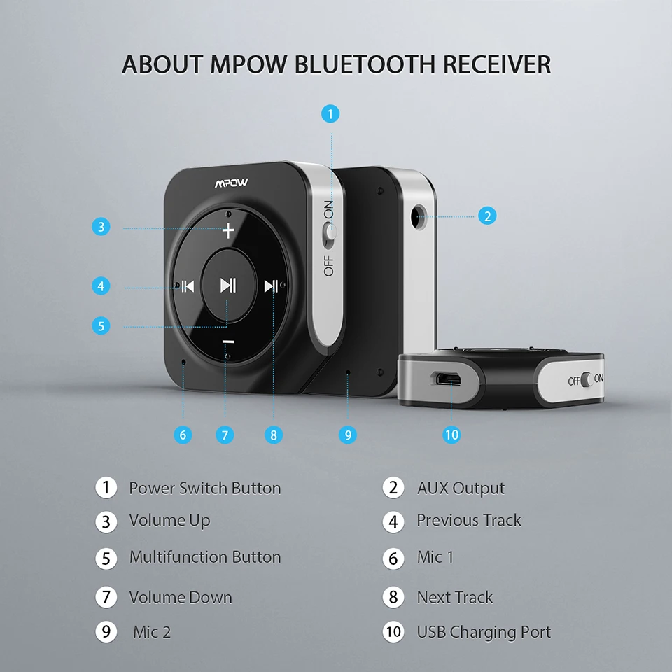 Bluetooth 4,1 приемник для Mpow BH203 беспроводной адаптер для 15 H время игры двойной микрофон шумоподавление домашние автомобильные комплекты поддерживает Siri