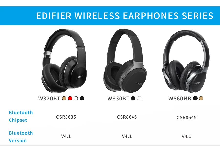 EDIFIER W820BT беспроводные Bluetooth стерео наушники Bluetooth V4.1 с технологией CSR регулируемые наушники