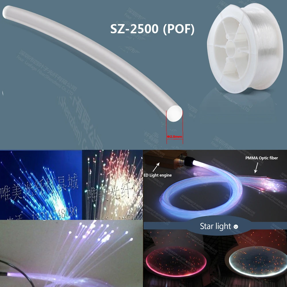 

high brightness 2.5mm 200m a roll PMMA fiber optic cable end glow for decoration lighting