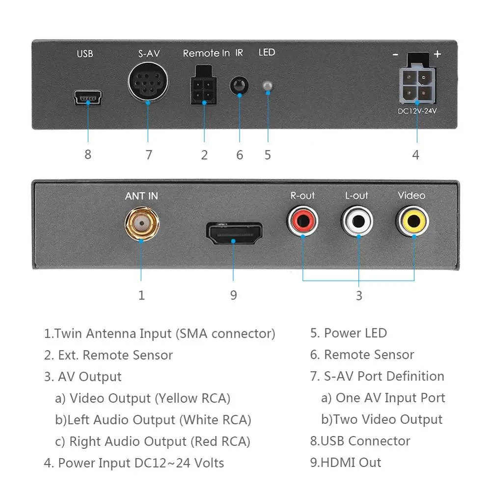 DVB-T HD/SD цифровая Автомобильная ТВ-приставка аналоговый тюнер приемник сигнала