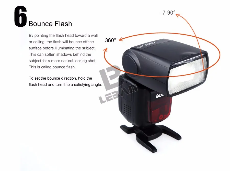 Godox Ving V860II V860II-C/N/S/F/O ttl HSS 1/8000 Speedlite вспышка для Canon Nikon sony Fuji Olympus DSLR без VB-18 батареи