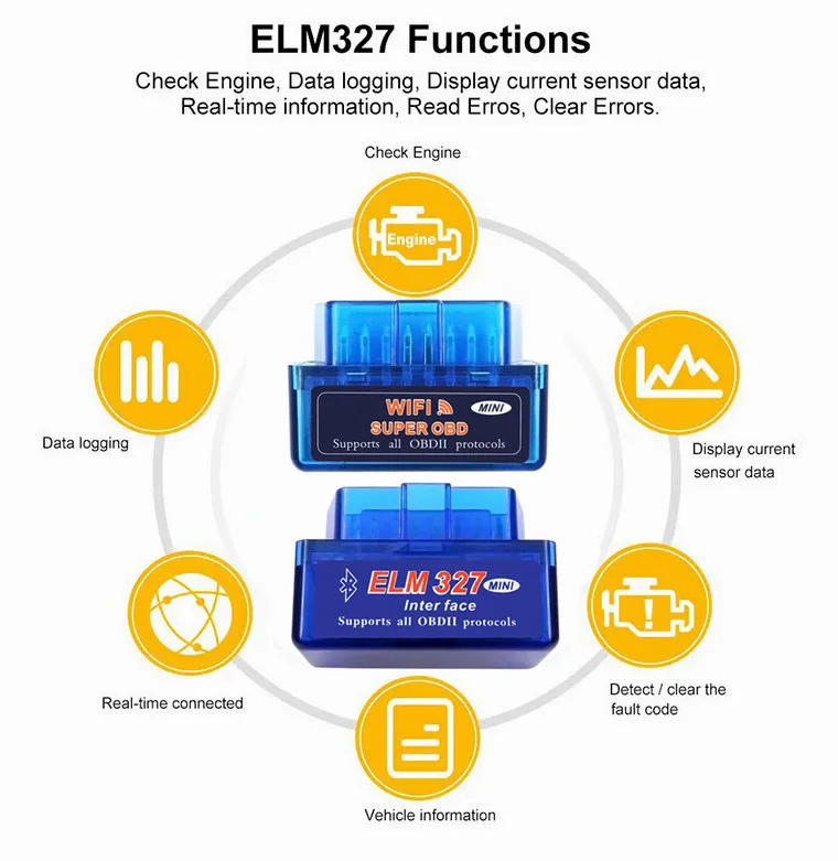 Супер Мини ELM327 V1.5 Bluetooth/Wifi ELM327 OBD2 автомобильный диагностический инструмент ELM 327 Wi-Fi OBD 2 сканер для Android/IOS/PC считыватель кодов