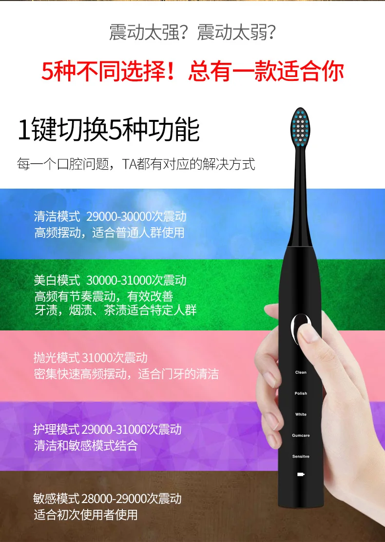 Электрическая зубная щетка toothbrush зубные щетки электрические зубные щетки seago электрощетка соник электро oclean one насадки на зубную щетку для зубных щеток ультразвуковая USB зарядка замена головы toothbrush