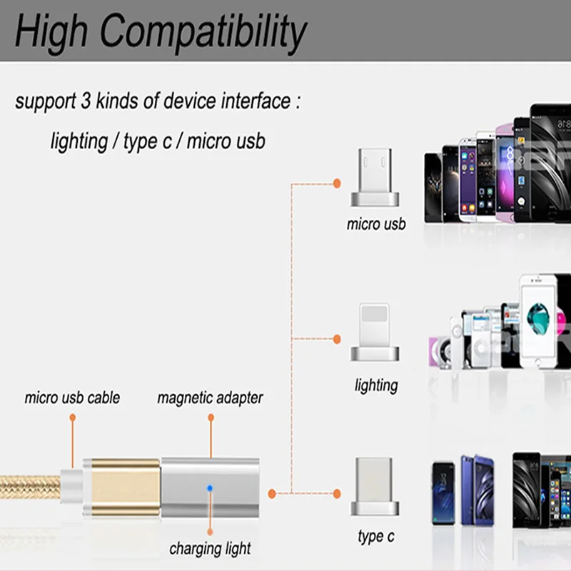 Магнитный адаптер Micro Usb, магнитный разъем для IPhone, Android, Тип C, 3 в 1, кабель для передачи данных, конвертер для Xiaomi, samsung, huawei