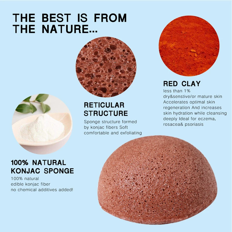 Новинка, 7 цветов, натуральный Konjac, моющий спонж для лица, Круглый спонж, очищающее средство для лица, отшелушивающее средство для лица, для женщин