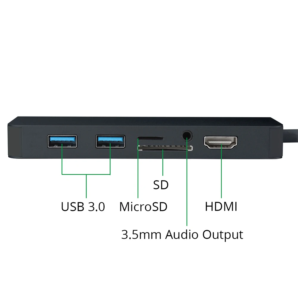 USB C концентратор 2 3,0 концентратор HDMI 3,5 мм аудио RJ45 гигабитный Ethernet адаптер для MacBook Pro air 13 15 16 samsung Galaxy S9 huawei P20