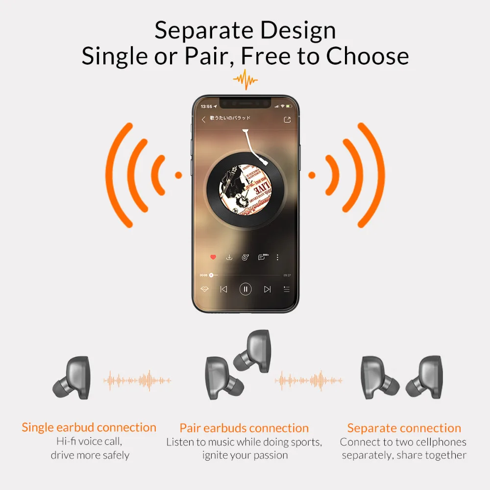 Orico беспроводные Bluetooth наушники мини стерео HIFI Bluetooth 4,2 TWS портативные наушники Беспроводная гарнитура Мобильная игровая гарнитура