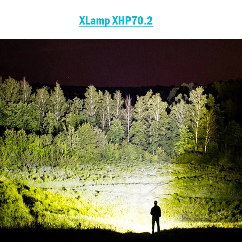 Светодиодный головной фонарь XLamp XHP70.2 8000 Люмен высокая мощность светодиодный XHP70