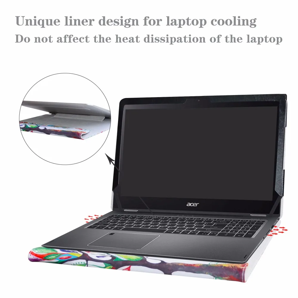Alapmk защитный чехол для 15," acer Spin 5 15 SP515-51GN SP515-51N/Nitro 5 Spin NP515-51/CHROMEBOOK 15 CB315 ноутбука
