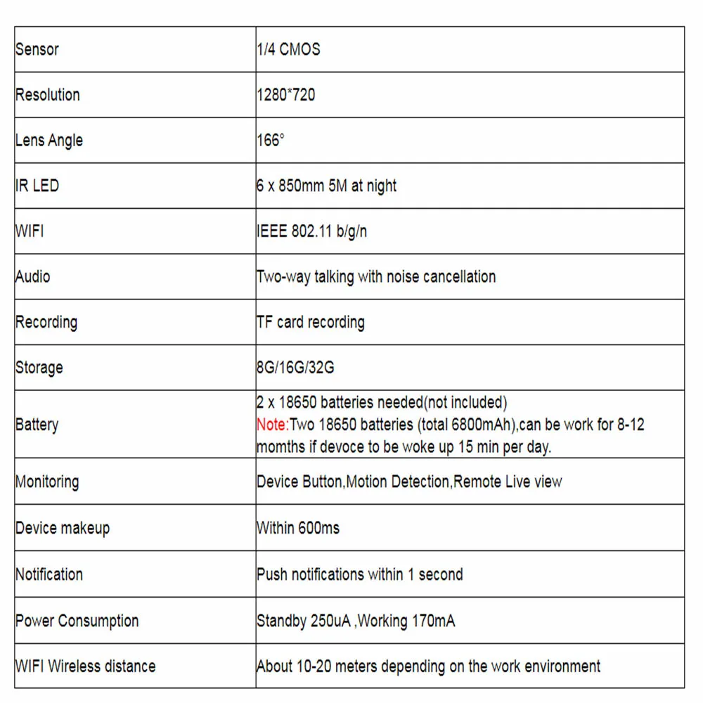 Беспроводной видео дверной звонок камера WiFi видео дверной звонок 720P домашняя камера безопасности в режиме реального времени двухстороннее аудио ночное видение PIR Motion