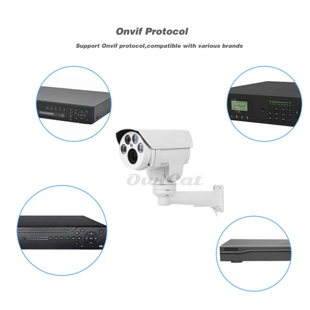 Ip-камера 5MP HD 1080P 4X/10X зум PTZ Пуля CCTV ИК ONVIF камера наружного видеонаблюдения ipCam Камера обнаружения движения