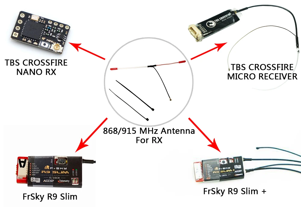 900 МГц дальний приемник антенна для TBS CROSSFIRE Micro/ Nano / FrSky R9 Slim/ Slim + приемник|Детали и