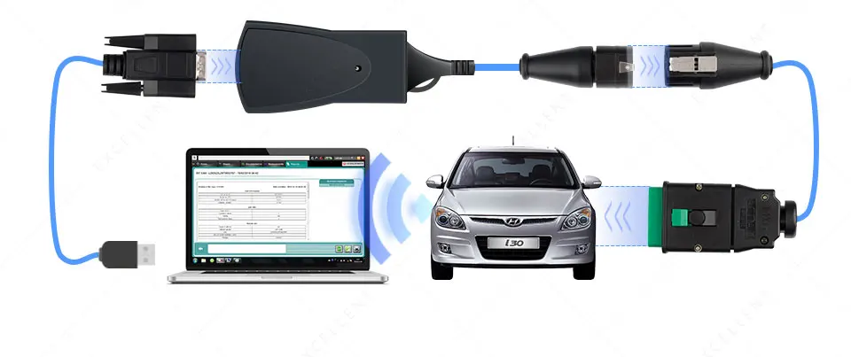 5 шт. Lexia 3 PP2000 полный чип Diagbox V7.83 прошивка 921815C Lexia3 V48/V25 для Citroen для peugeot OBDII диагностический инструмент