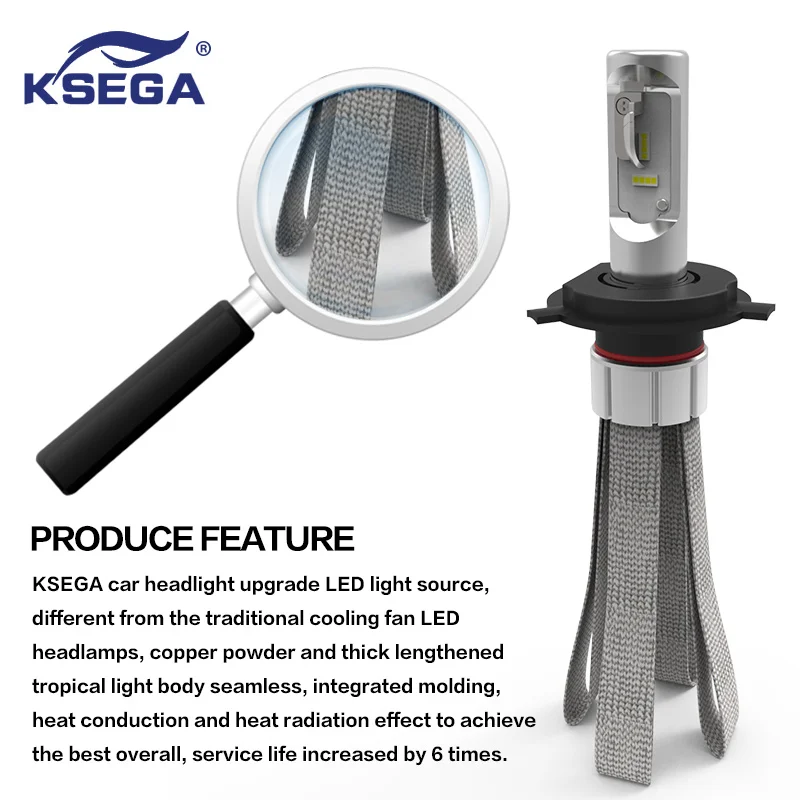 Ksega 8C H11 светодиодные фары лампы для автомобилей H7 9005 9006 9012 Светодиодные 40 Вт 8000LM