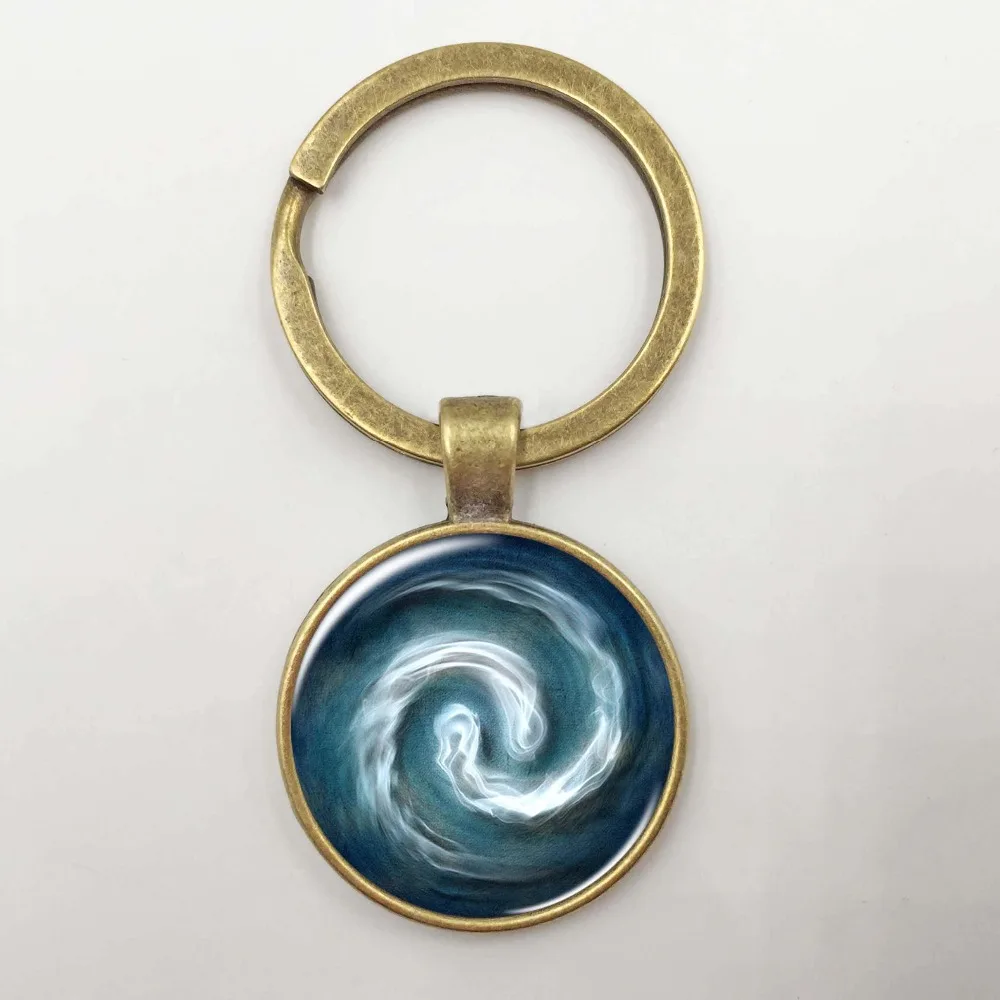 Волшебные украшения на шею из Аватар Легенда Об Аанге кулон воздушный Кочевник